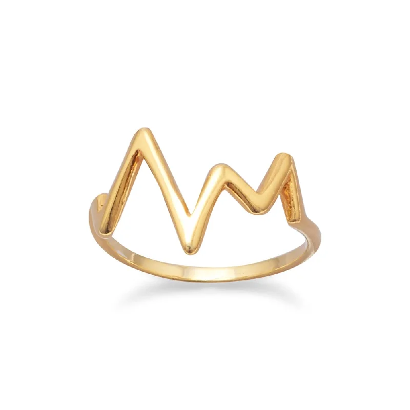 women silver rings -Heartbeat Ring Gold-plated Sterling Silver